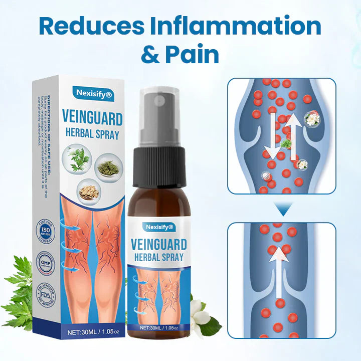 Nexisify® VeinGuard Herbal Spray