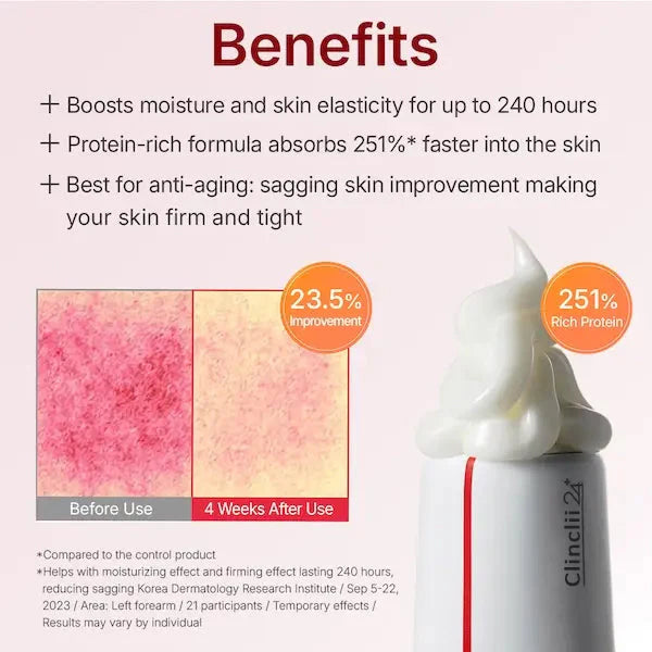 Instant Wrinkle Cream