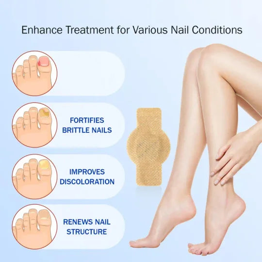 Fungal Nail Patches